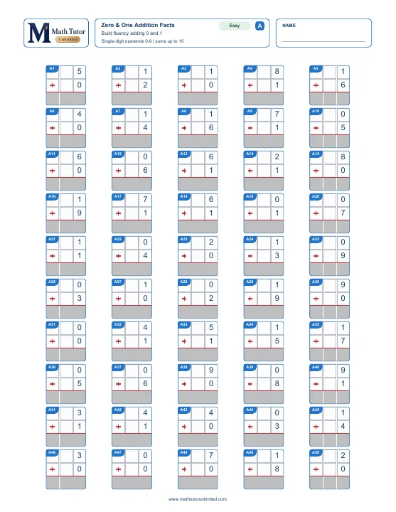 Actual worksheet: Addition Within 10